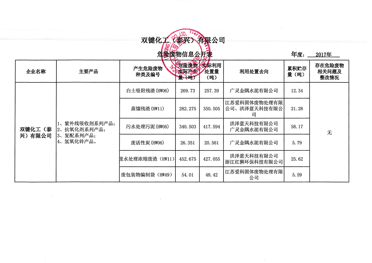 十二生肖买马的官网