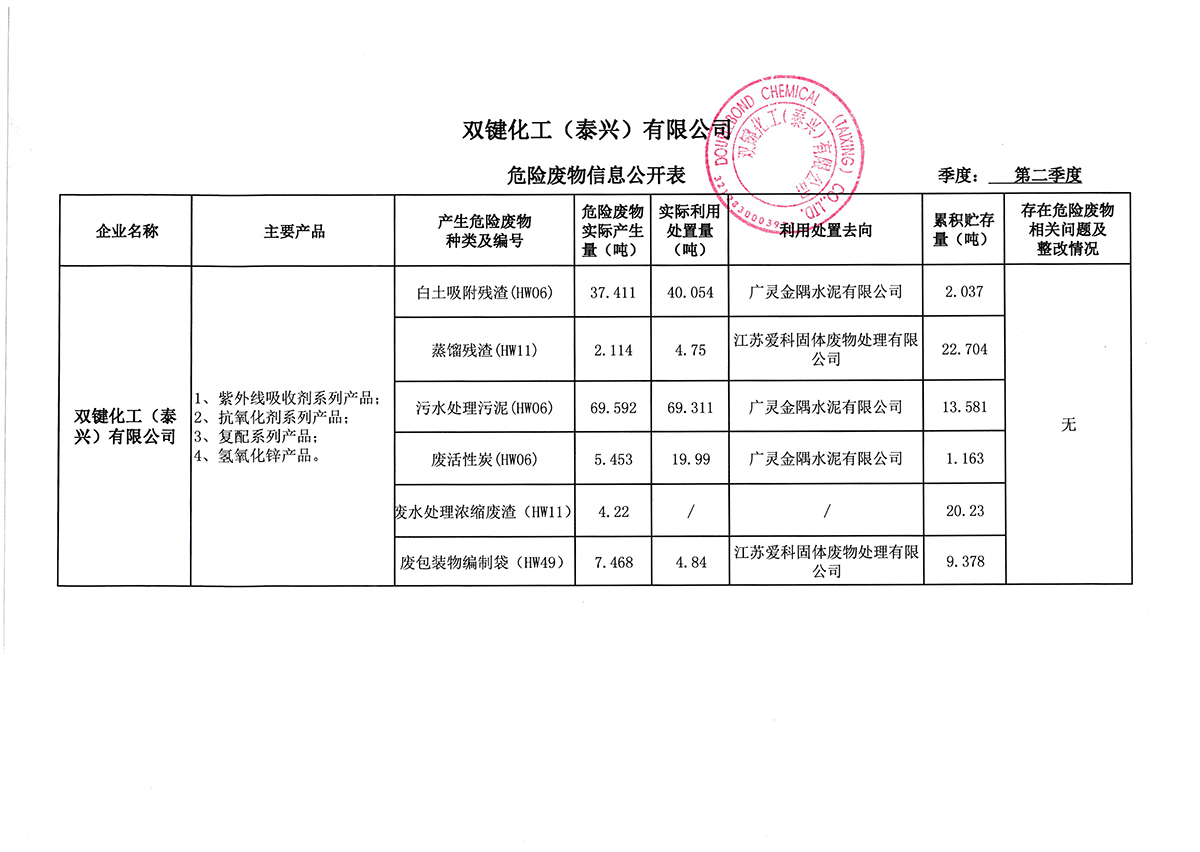 十二生肖买马的官网