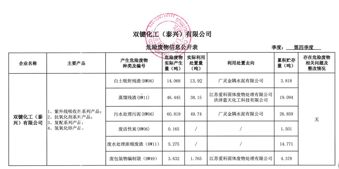 十二生肖买马的官网