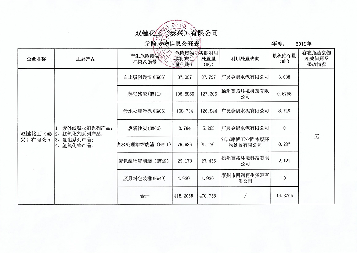 十二生肖买马的官网