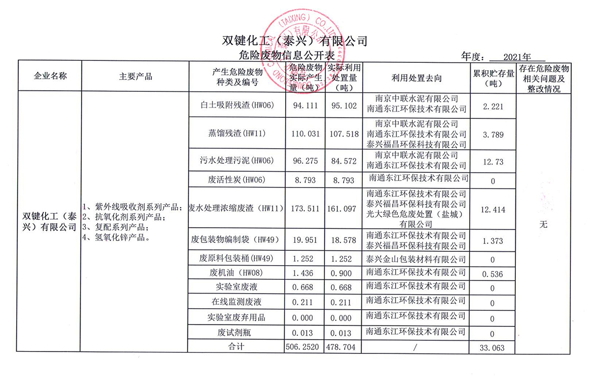 十二生肖买马的官网