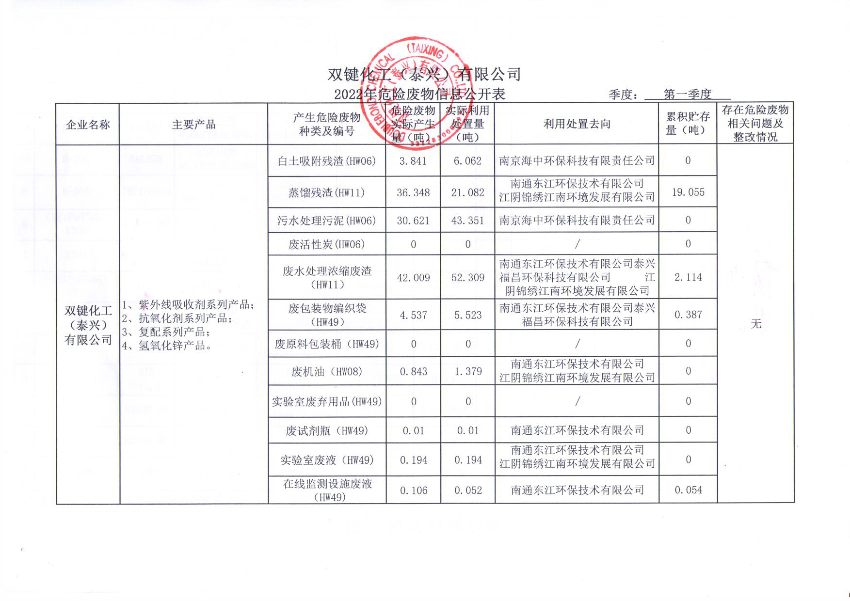 十二生肖买马的官网