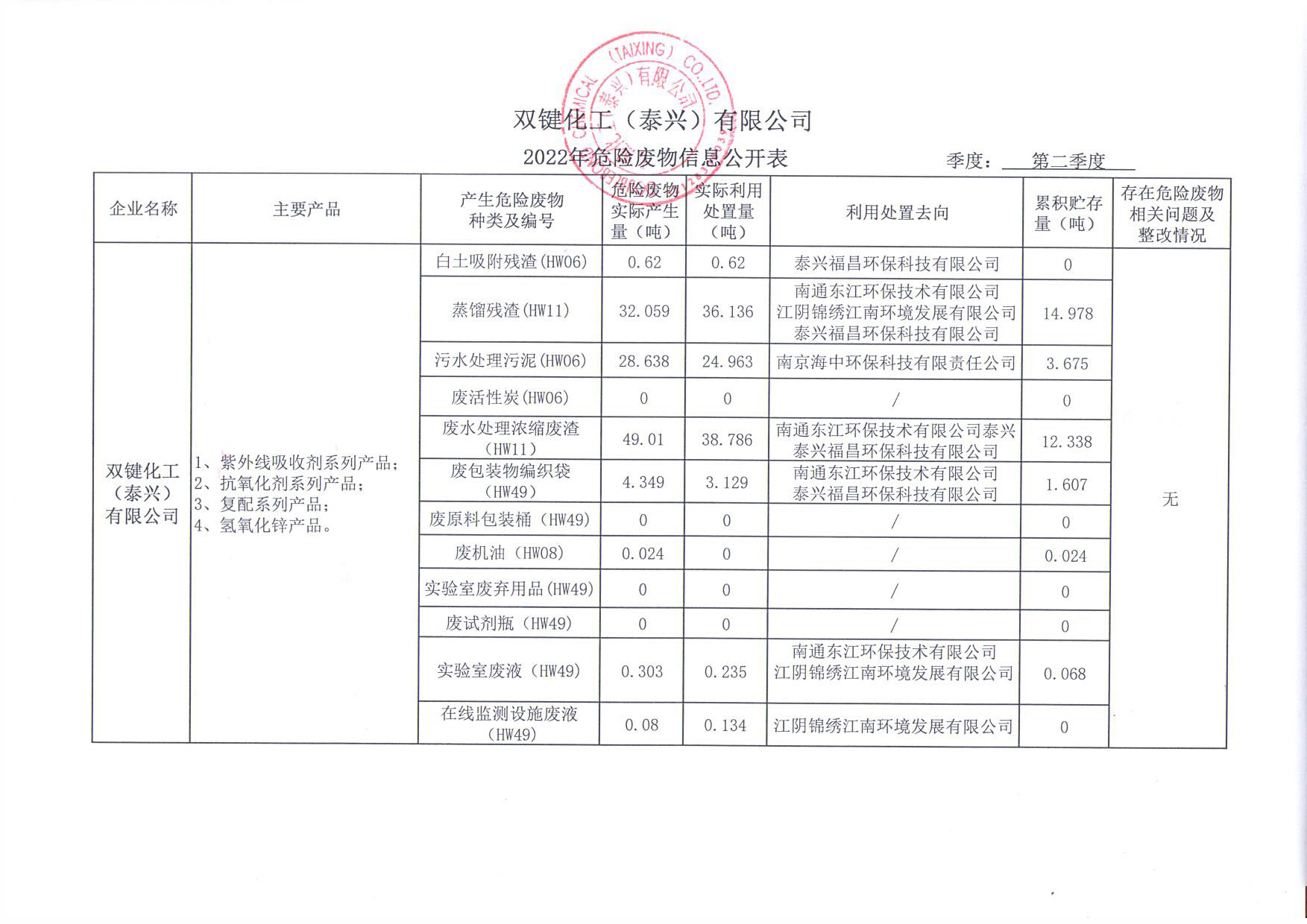 十二生肖买马的官网