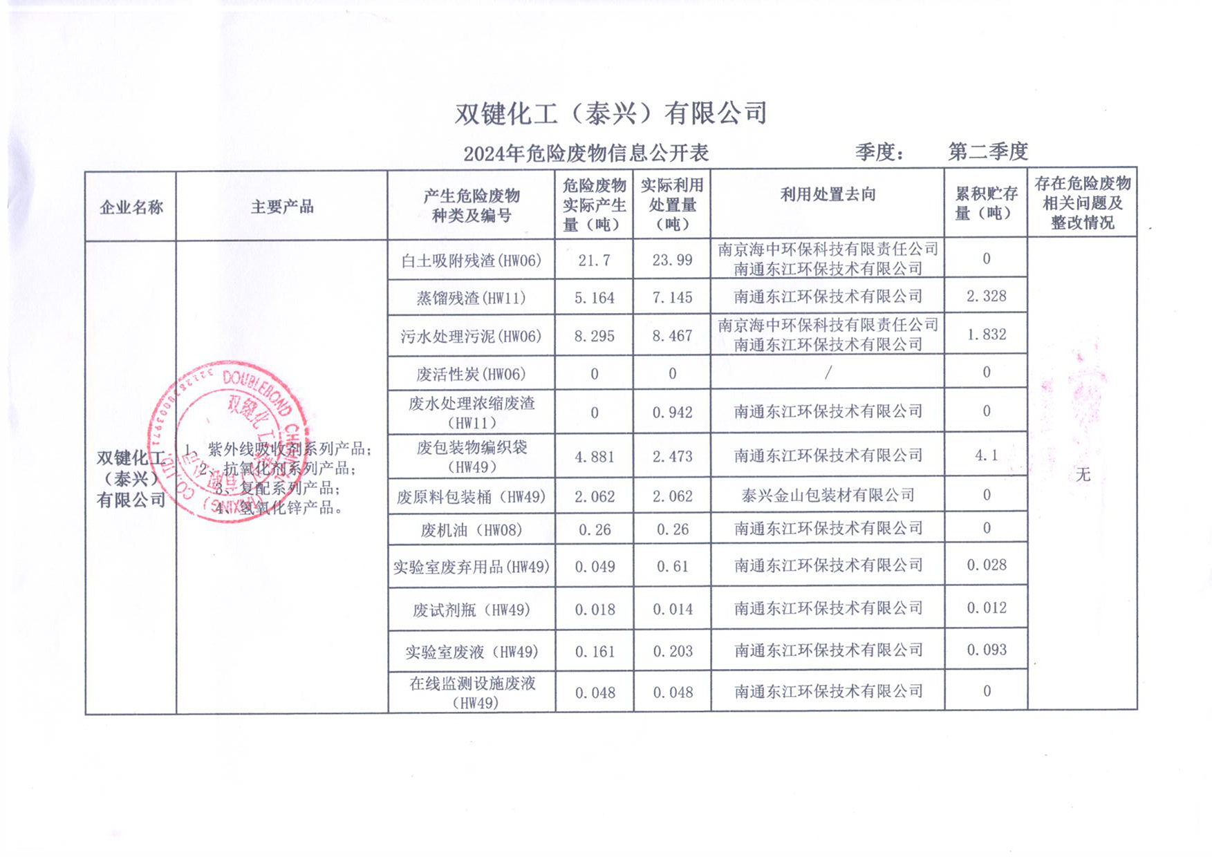 十二生肖买马的官网